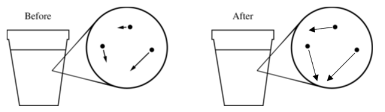 5.7 Introduction to Reaction Mechanisms · 5.8 Reaction Mechanism and Rate Law - AP Chemistry - image 2