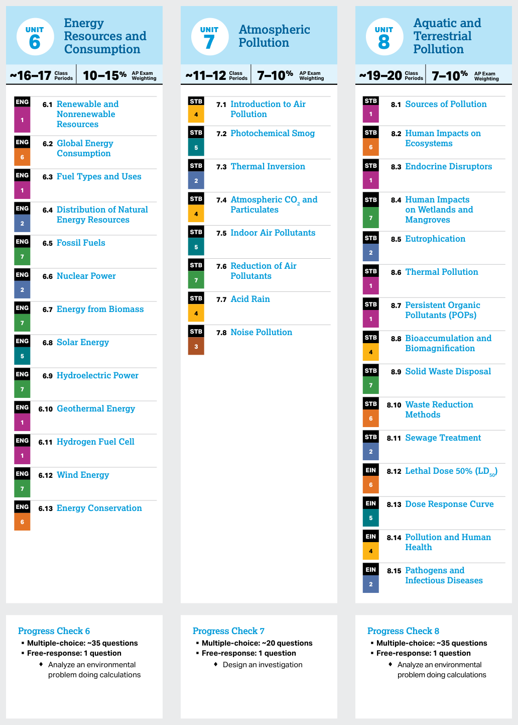 Course Framework, Skills and Reasoning Processes - AP Environmental Science - image 7