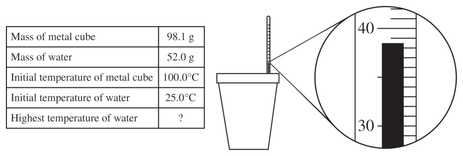 9.5 Free Energy and Equilibrium · 9.6 Free Energy of Dissolution - AP Chemistry - image 7