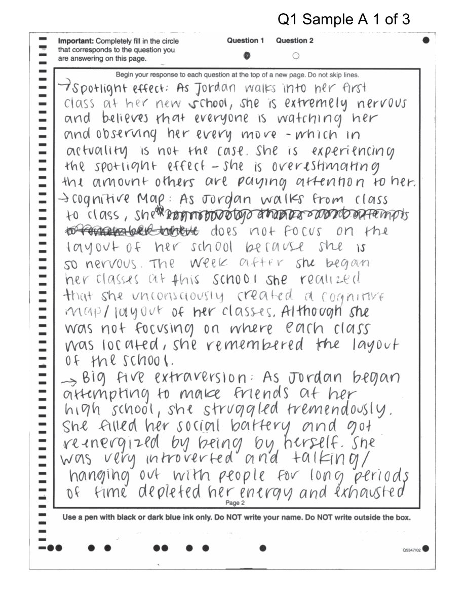 P.6 The Article Analysis Question: Method and Scoring Logic - AP Psychology - image 7