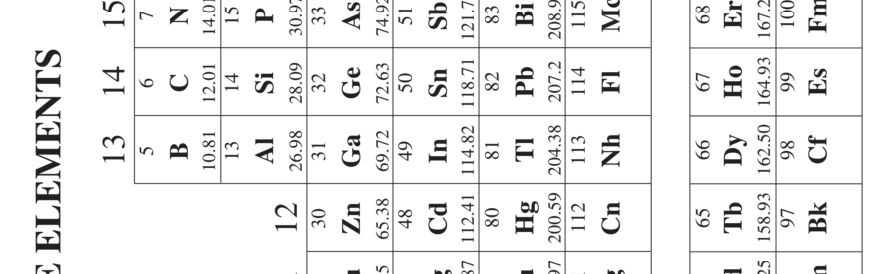 3.11 Spectroscopy and the Electromagnetic Spectrum · 3.12 Properties of Photons - AP Chemistry - image 6