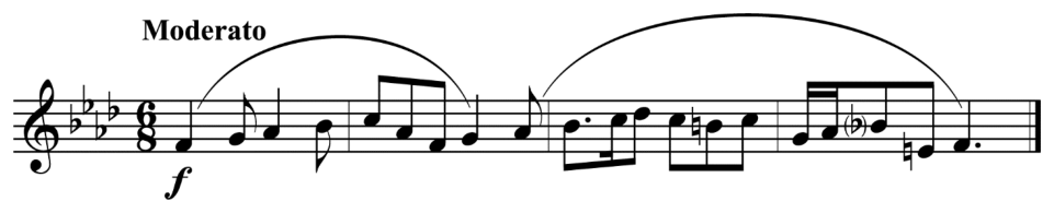 1.5 Major keys and key signatures - AP Music Theory - image 3