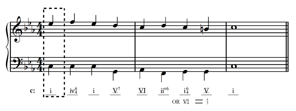3.3 Chord inversions and figured bass - AP Music Theory - image 2