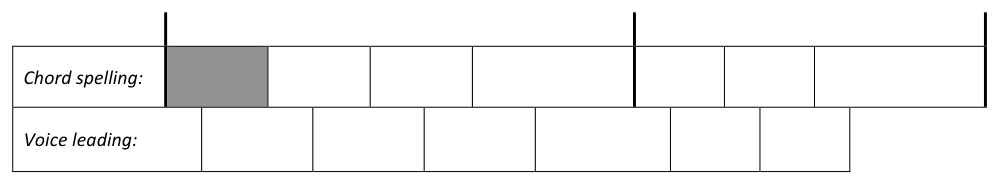 4.5 Voice leading with seventh chords - AP Music Theory - image 5