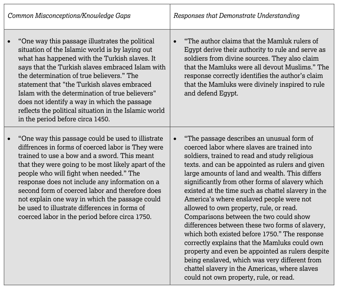 AP Practice 1 - AP World History: Modern - image 3