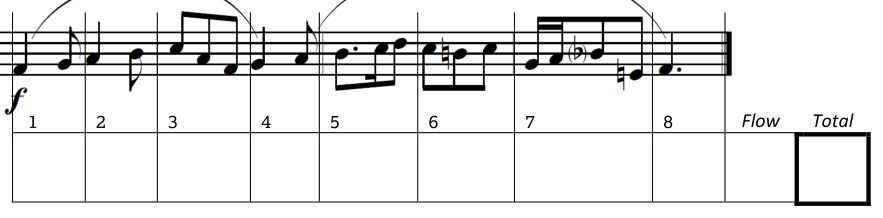 5.4 The iii (III) chord - AP Music Theory - image 3