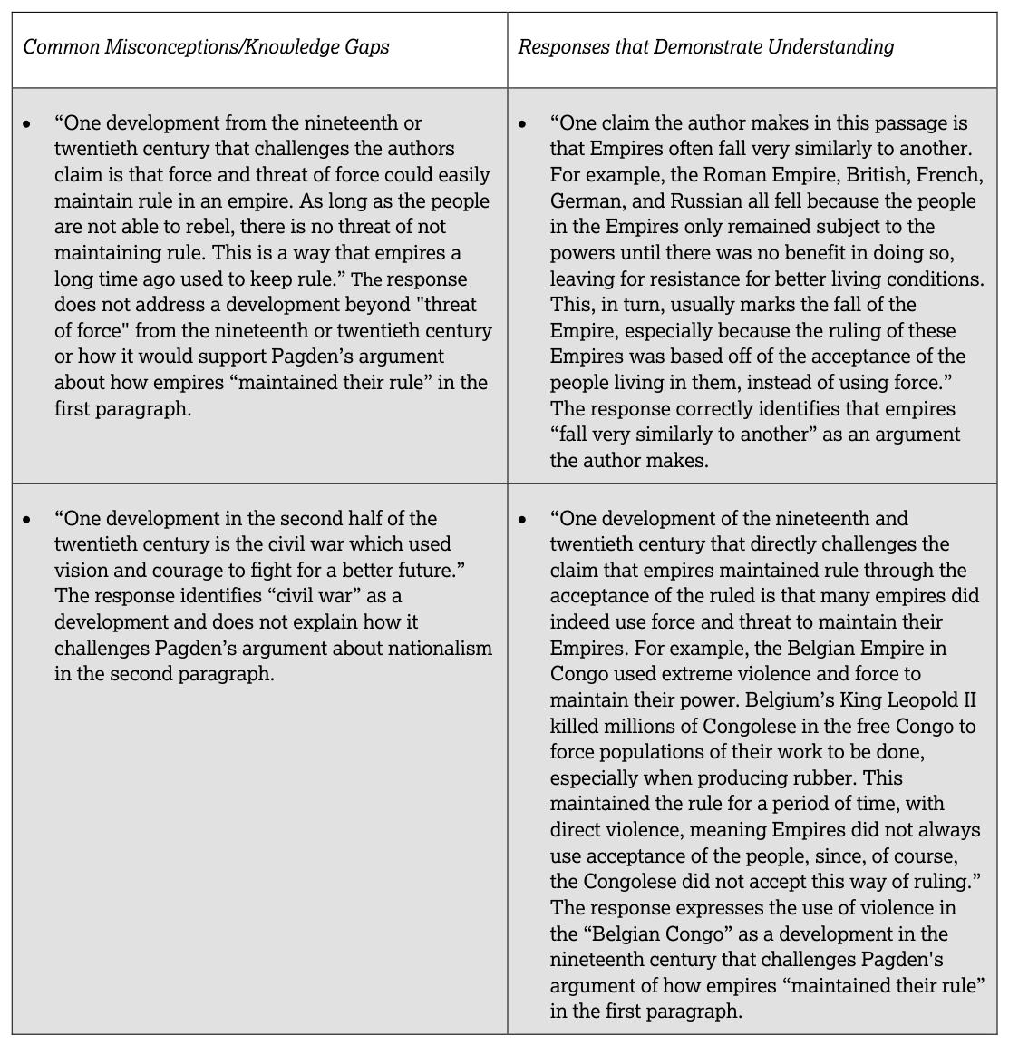 AP Practice 1 - AP World History: Modern - image 2