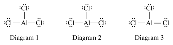 9.5 Free Energy and Equilibrium · 9.6 Free Energy of Dissolution - AP Chemistry - image 3