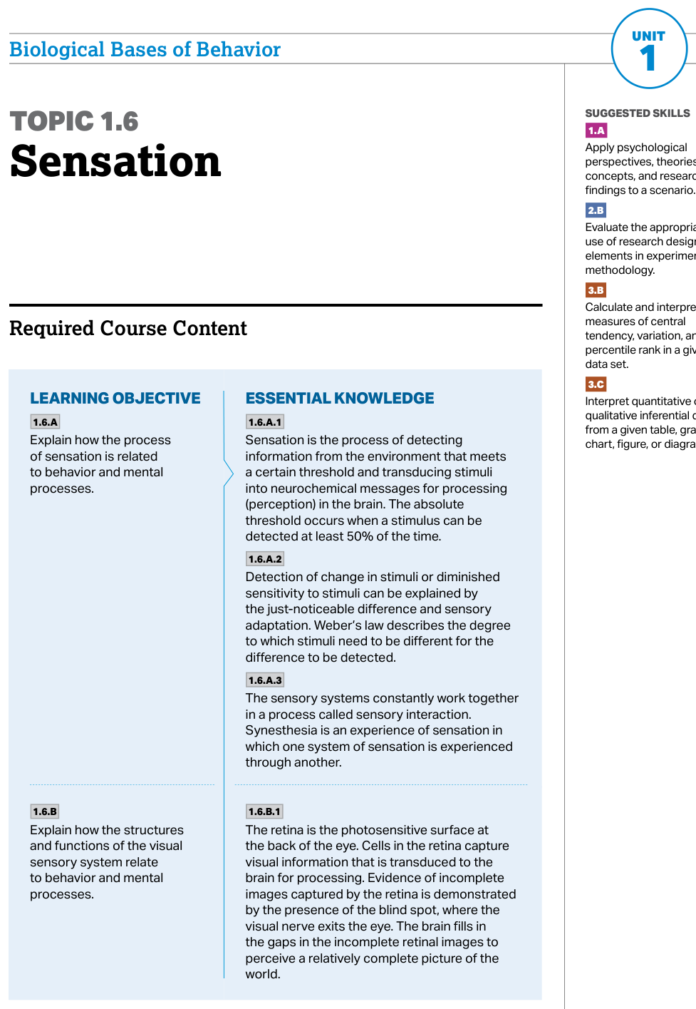 P.10 Full-Length AP-Style Practice Exam and Error Review - AP Psychology - image 6