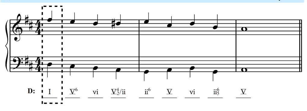 1.3 Half steps and whole steps - AP Music Theory - image 5