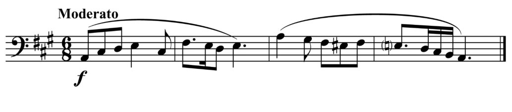 1.5 Major keys and key signatures - AP Music Theory - image 4