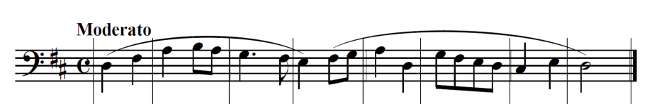 5.7 Additional six-four chords - AP Music Theory - image 5