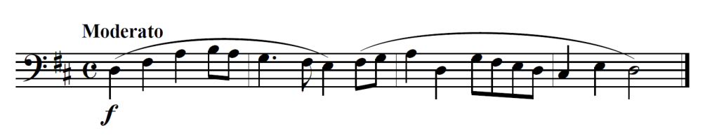 5.7 Additional six-four chords - AP Music Theory - image 4
