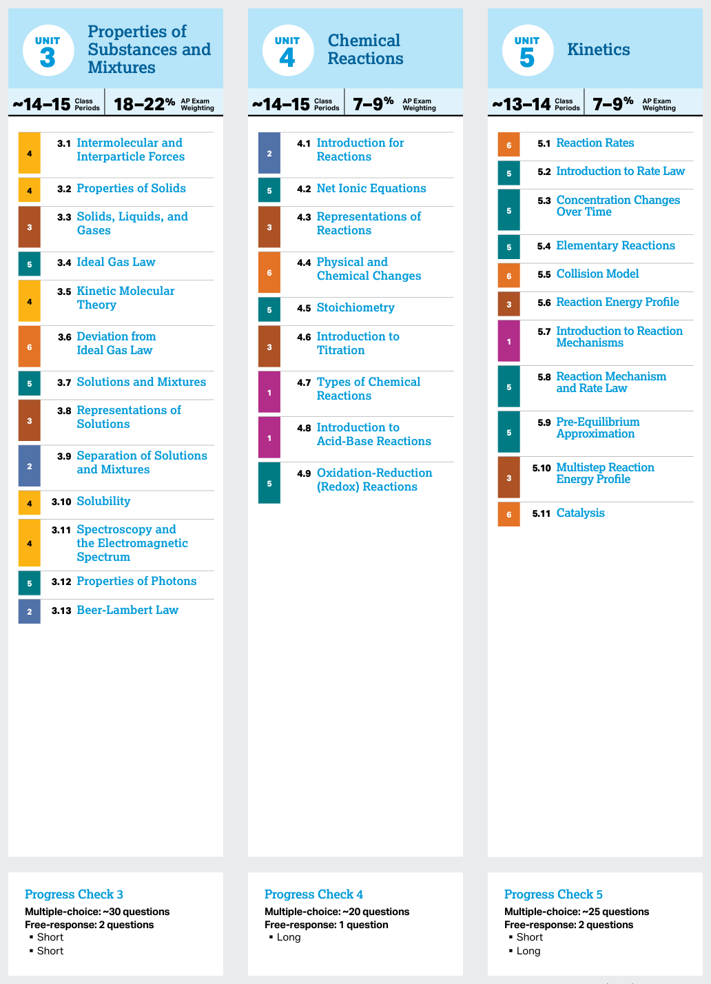 Course Framework, Skills and Reasoning Processes - AP Chemistry - image 5