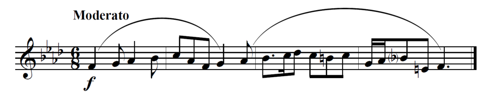 5.7 Additional six-four chords - AP Music Theory - image 6