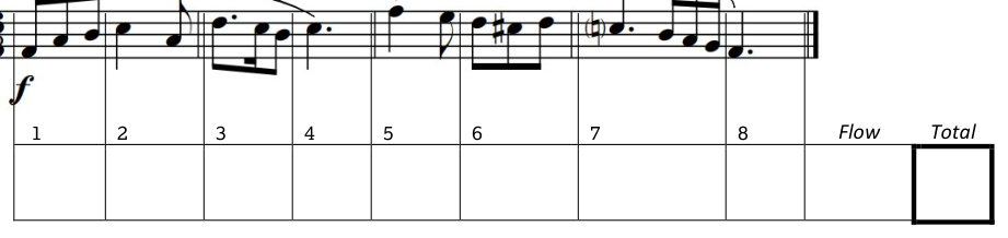 5.4 The iii (III) chord - AP Music Theory - image 5