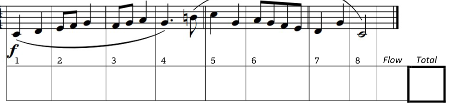 5.4 The iii (III) chord - AP Music Theory - image 4