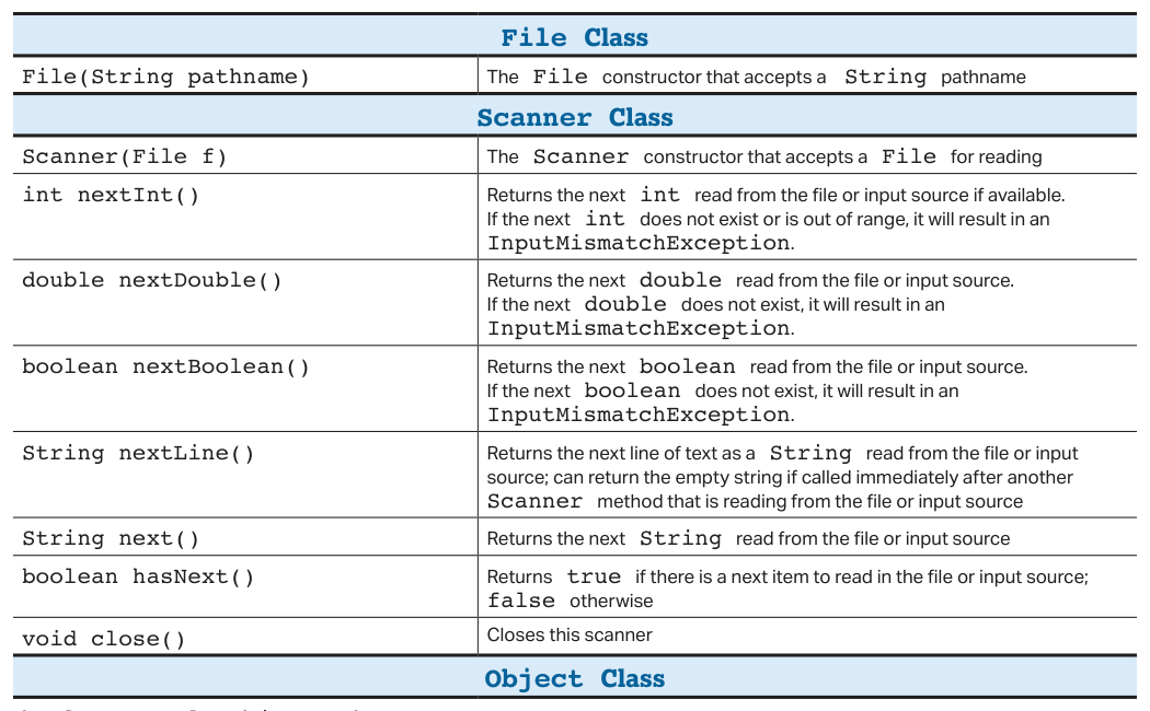 2.6 Comparing Boolean Expressions - AP Computer Science A - image 2