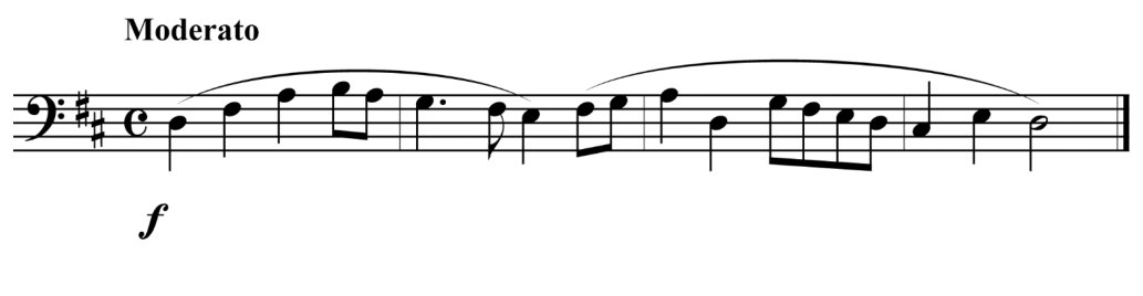 1.5 Major keys and key signatures - AP Music Theory - image 2