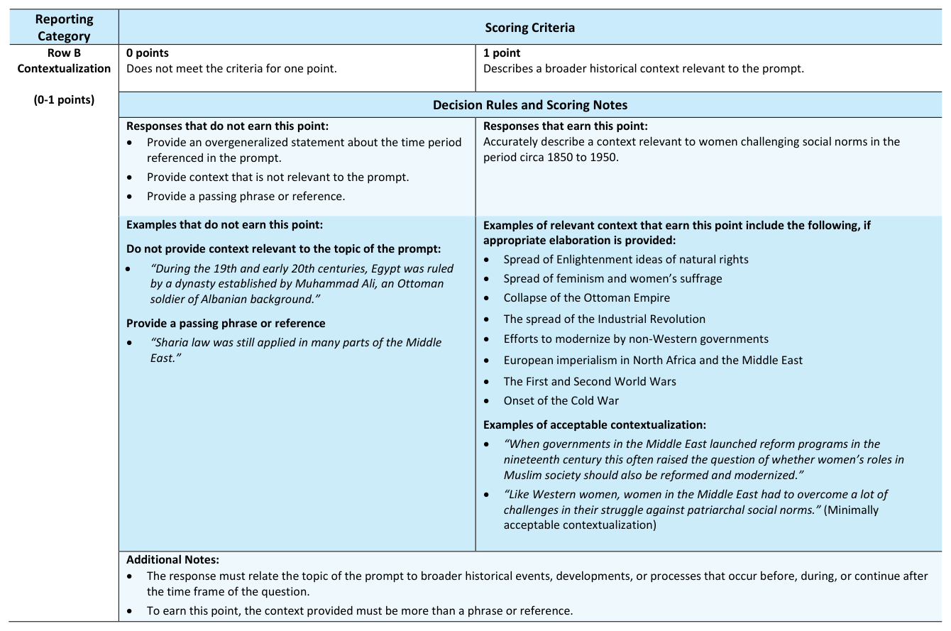 2.1 The Silk Roads · 2.2 The Mongol Empire and the Making of the Modern World - AP World History: Modern - image 7