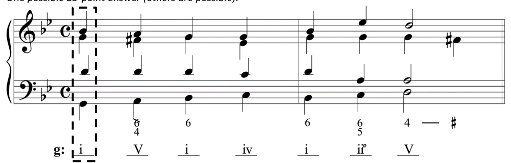 3.2 Diatonic chords and Roman numerals - AP Music Theory - image 7