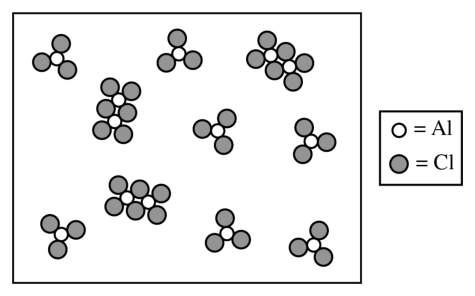 7.9 Introduction to Le Châtelier’s Principle · 7.10 Reaction Quotient and Le Châtelier’s Principle - AP Chemistry - image 2