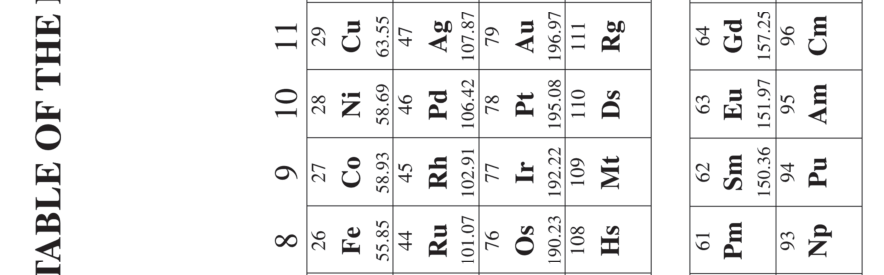 3.11 Spectroscopy and the Electromagnetic Spectrum · 3.12 Properties of Photons - AP Chemistry - image 7