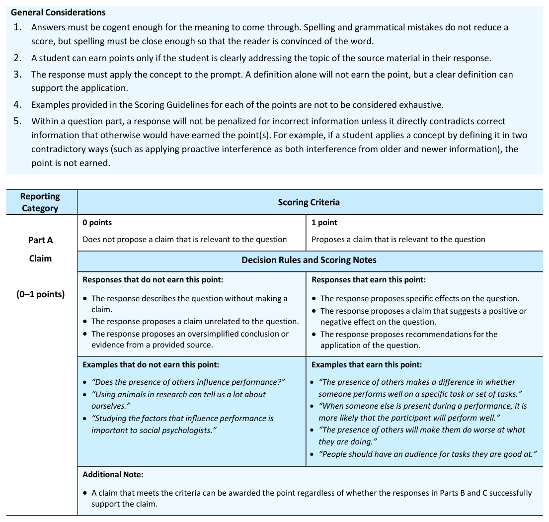 P.8 The Evidence-Based Question: Claim, Evidence, and Sourcing - AP Psychology - image 2