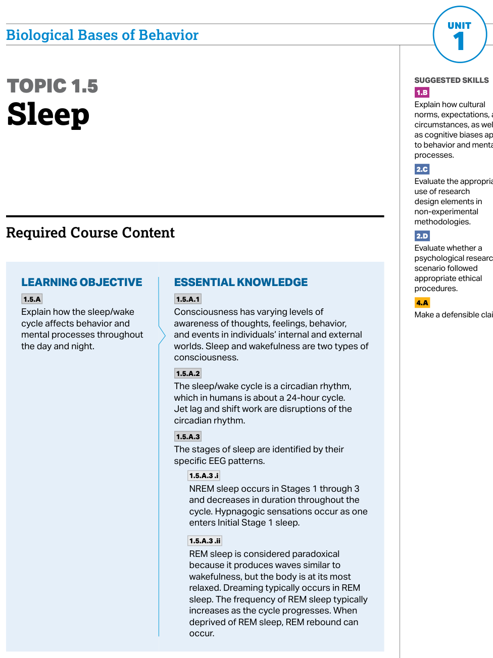 P.10 Full-Length AP-Style Practice Exam and Error Review - AP Psychology - image 5