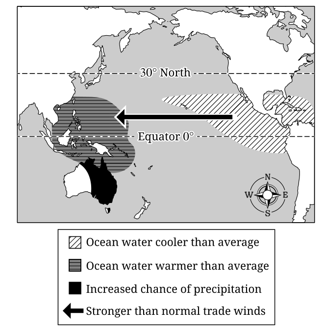 6.5 Fossil Fuels · 6.6 Nuclear Power - AP Environmental Science - image 2