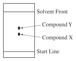 7.7 Calculating Equilibrium Concentrations · 7.8 Representations of Equilibrium - AP Chemistry - image 3