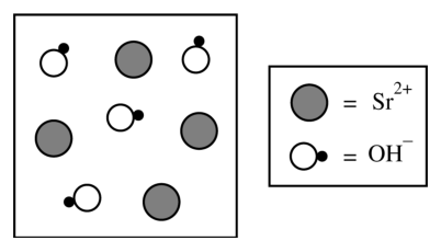7.7 Calculating Equilibrium Concentrations · 7.8 Representations of Equilibrium - AP Chemistry - image 2