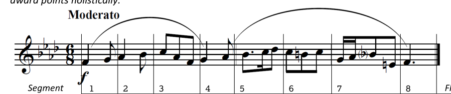 5.7 Additional six-four chords - AP Music Theory - image 7