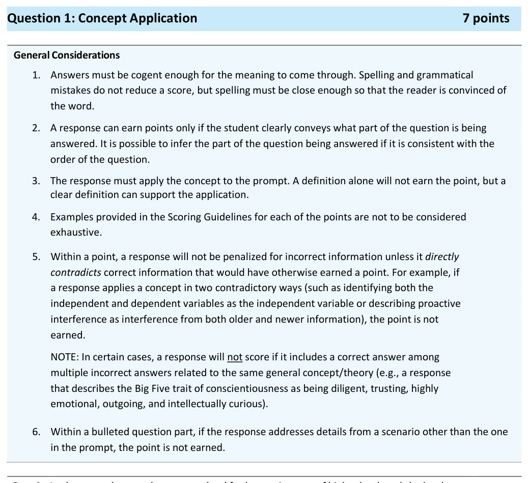 P.10 Full-Length AP-Style Practice Exam and Error Review - AP Psychology - image 7