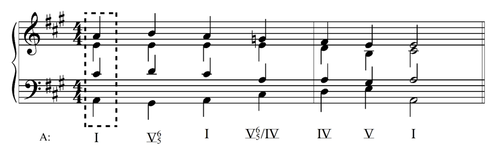 4.6 Voice leading with inverted seventh chords - AP Music Theory - image 6