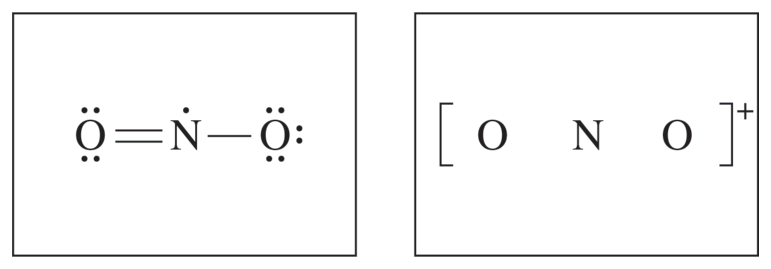 1.7 Periodic Trends · 1.8 Valence Electrons and Ionic Compounds - AP Chemistry - image 3