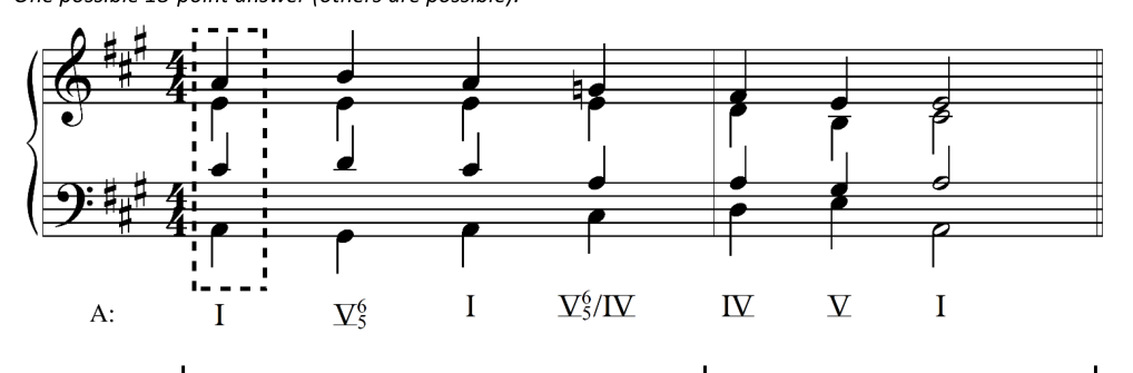 4.6 Voice leading with inverted seventh chords - AP Music Theory - image 4