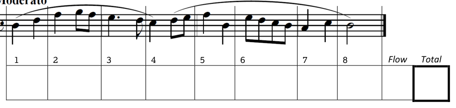 5.4 The iii (III) chord - AP Music Theory - image 2