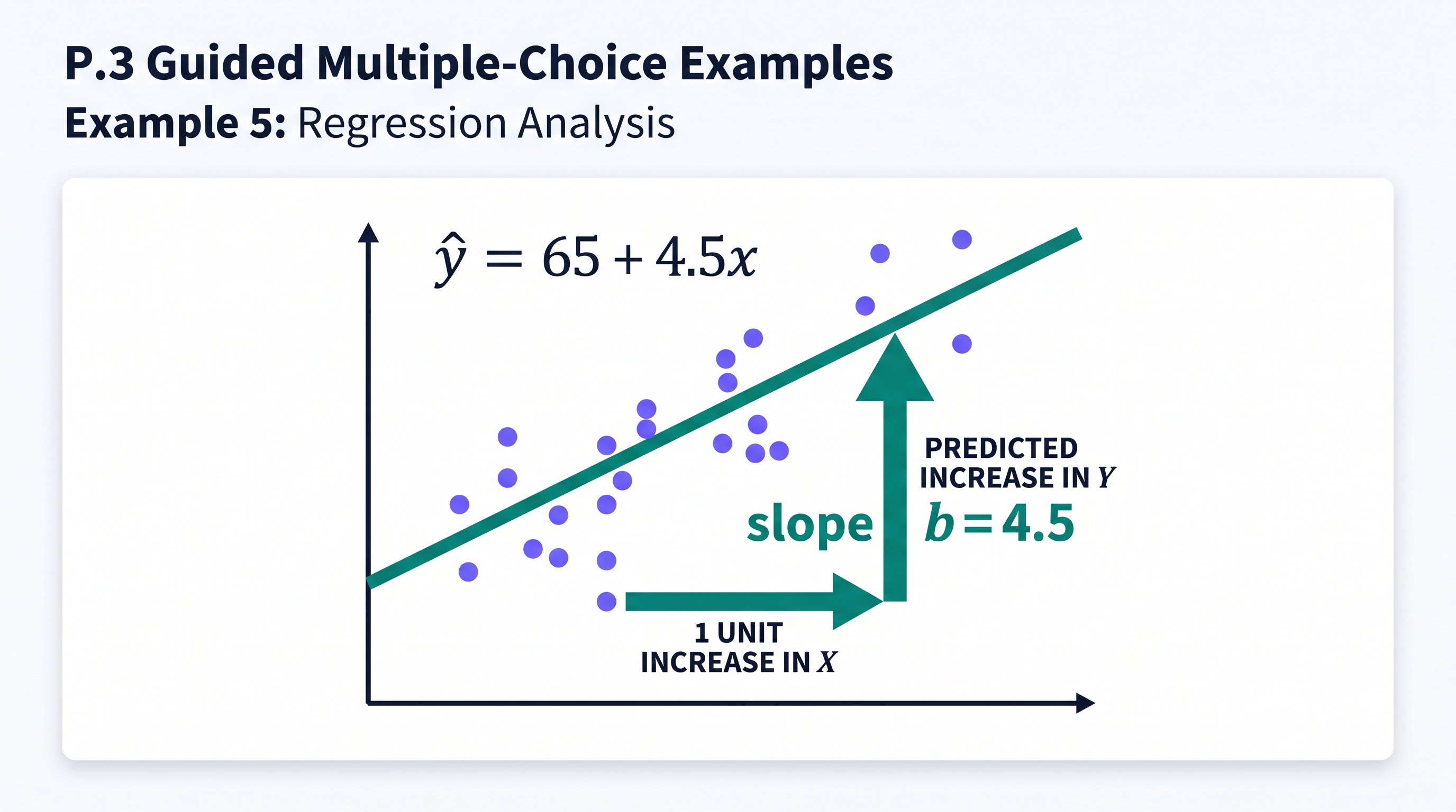 P.3 Guided Multiple-Choice Examples - AP Statistics - image 1