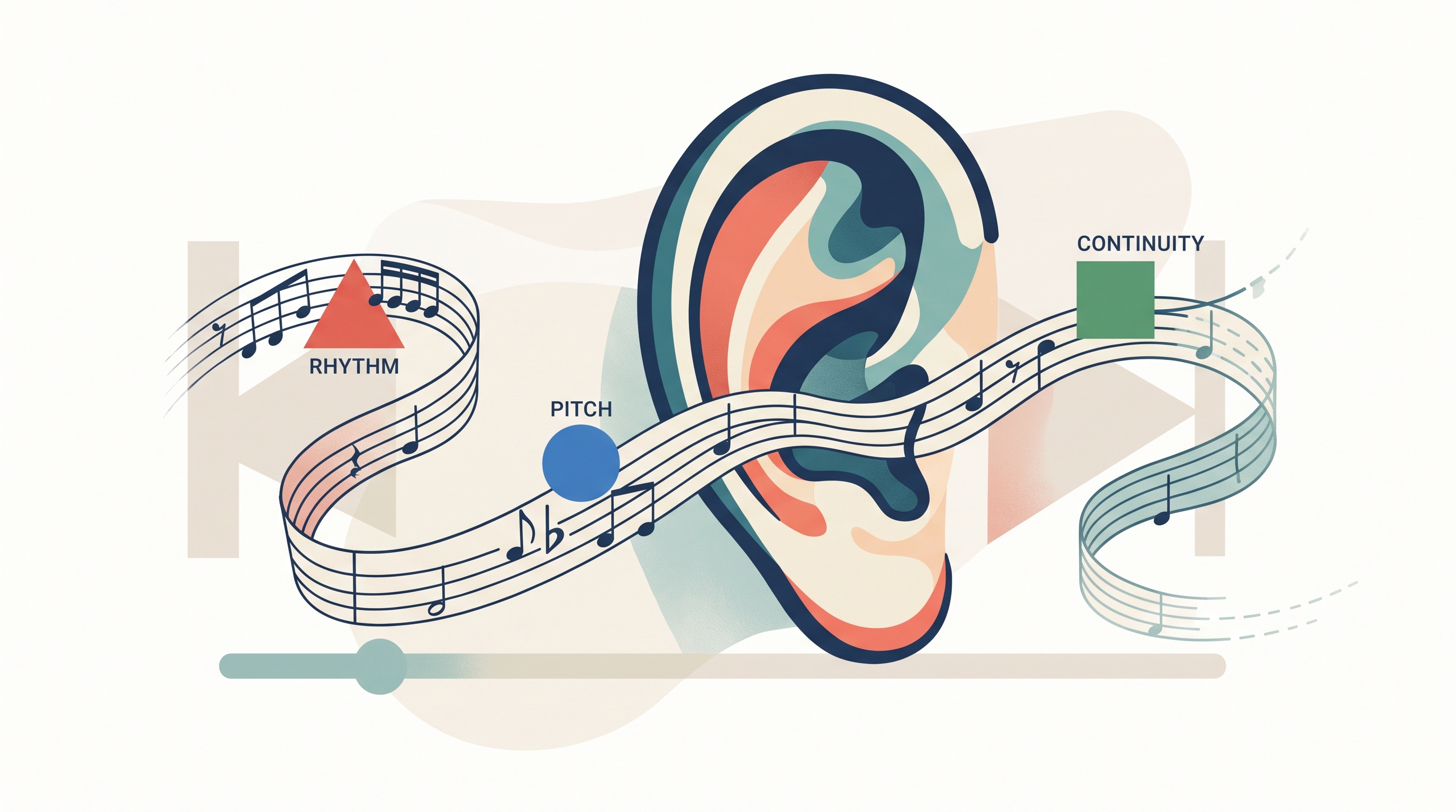 AP Practice 4 - AP Music Theory - image 1