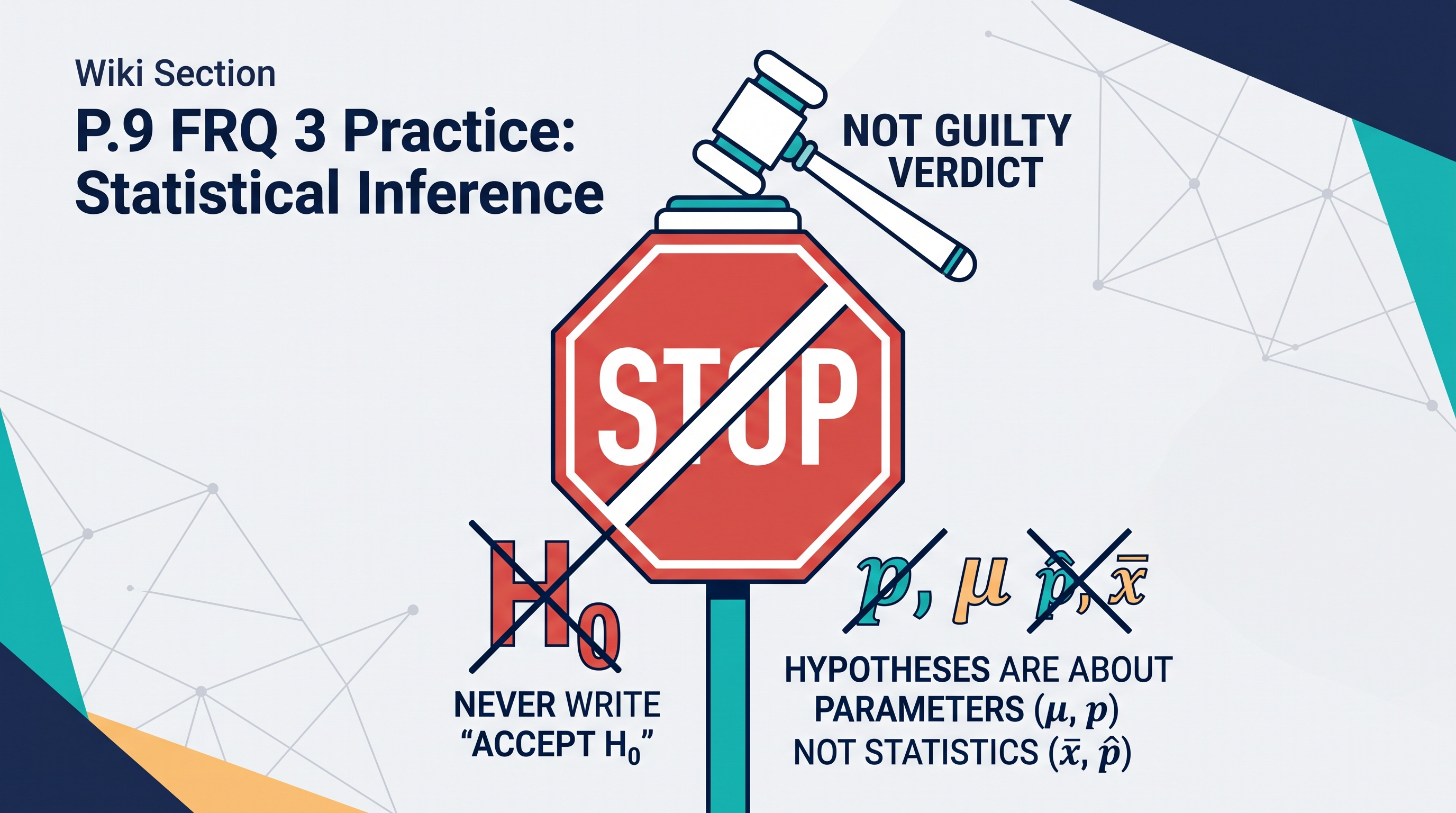 P.9 FRQ 3 Practice: Statistical Inference - AP Statistics - image 1